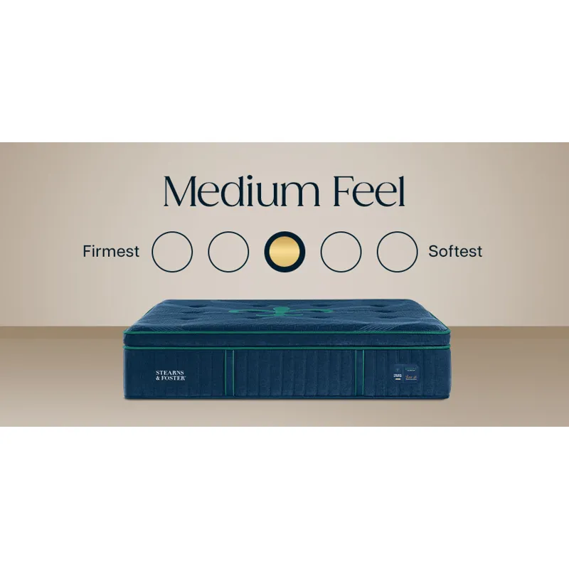 Reserve Medium Pillowtop II