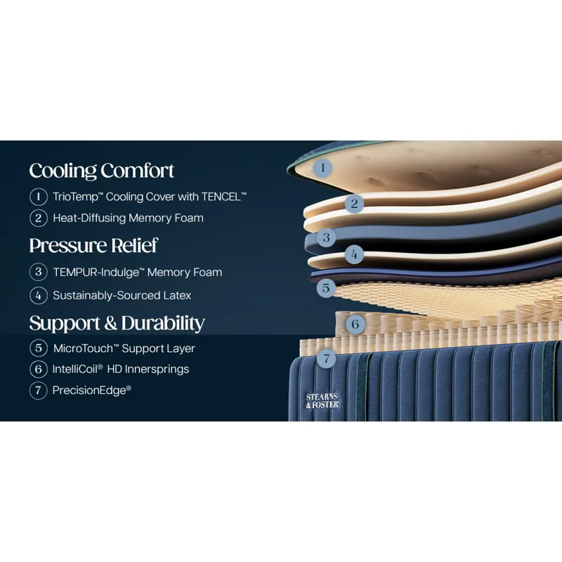 Reserve Medium Tight Top II