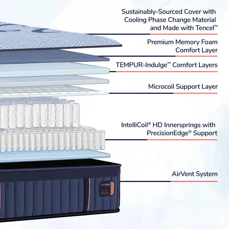42728-01-SF Lux Hybrid Elite PDP Updates Jul25_LuxHybrid_Elite_Medium_ATF_A_03IC5_Cutaway.jpg