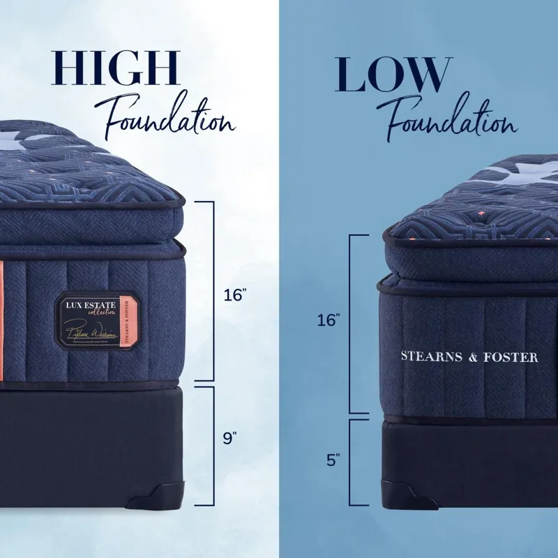Lux Estate Firm Euro Pillowtop