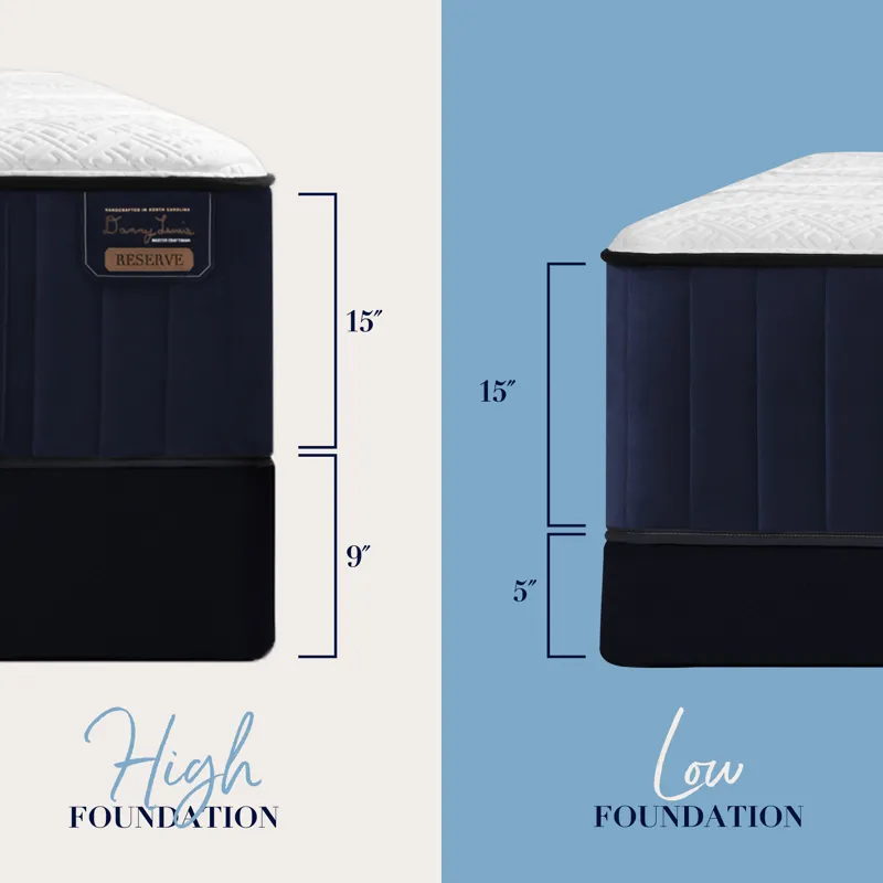Reserve Hepburn Luxury Plush Tight Top  Split CA King Mattress