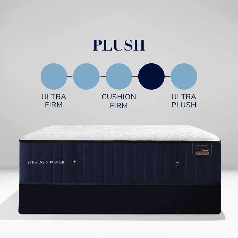 Reserve Hepburn Luxury Plush Tight Top  Split CA King Mattress