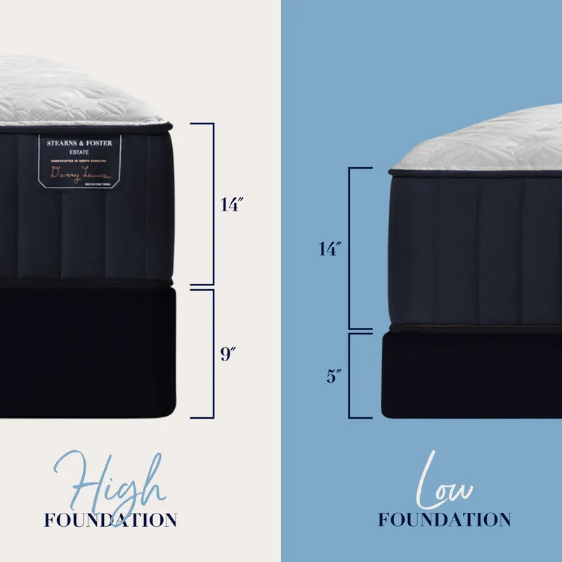 Estate Hurston Luxury Cushion Firm Tight Top