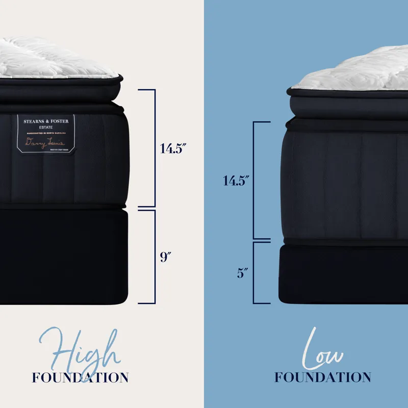Estate Hurston Luxury Plush Pillow Top