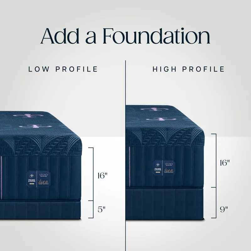 Legacy Firm Hybrid II