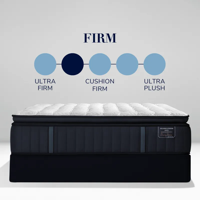 Estate Rockwell Luxury Firm Pillow Top