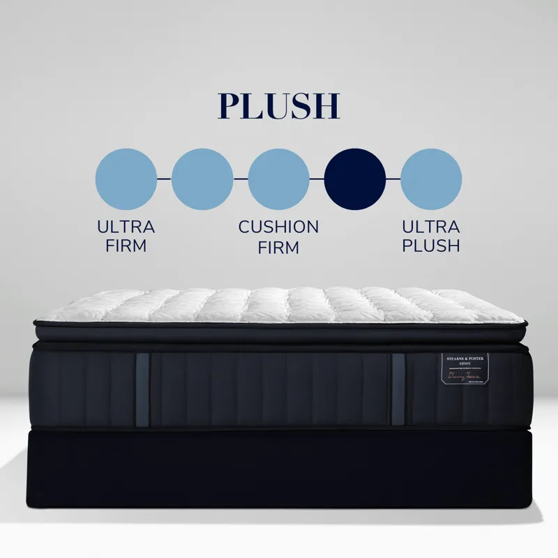 Estate Rockwell Luxury Plush Pillow Top