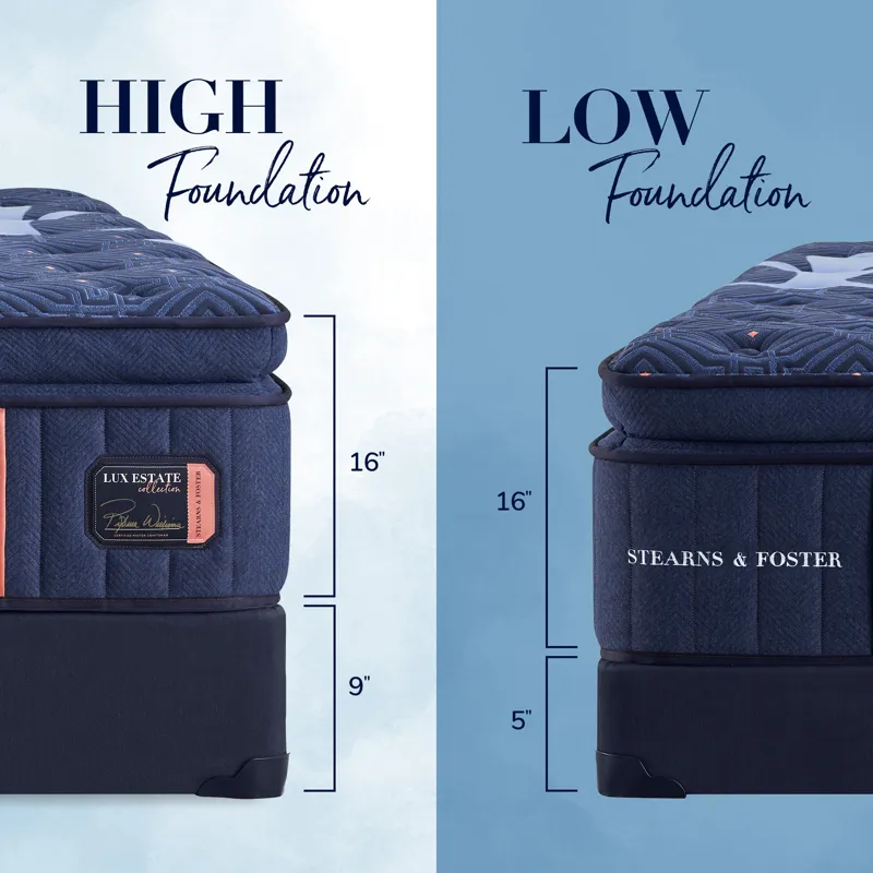 Lux Estate Elite Medium Pillowtop