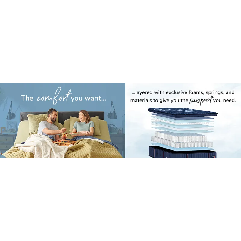 Lux Estate Elite Medium Pillowtop