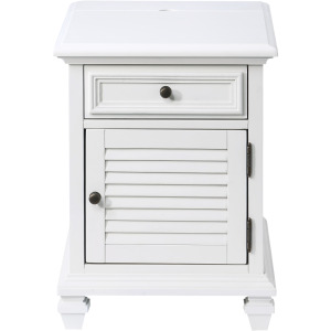 Charlestown Storage End W USB