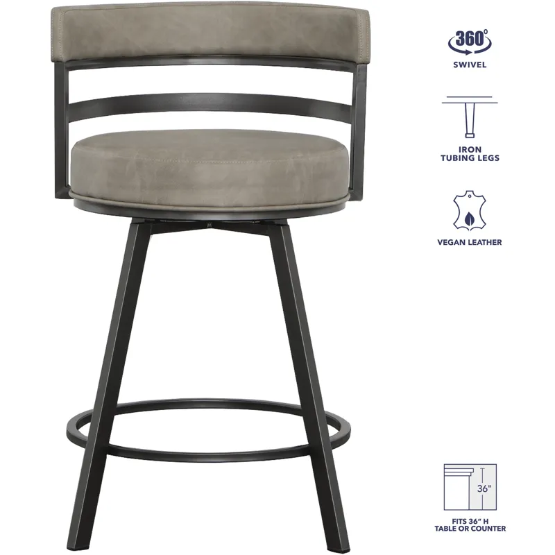 Gene Counter Stool, Set of 2