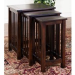 Nesting Tables