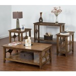 Coventry Occasional Table Set