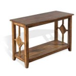 Coventry Sofa Table