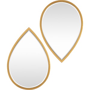 Memory Mirror