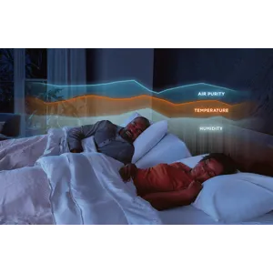 TEMPUR-PEDIC ERGO SMART ADJUSTABLE BASE