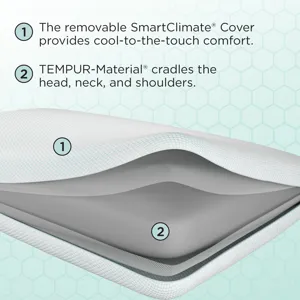 43692-03-TEM Comfort Pillow Launch Nov25_PDP_ATF_A_07-06.jpg