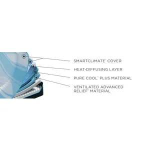TEMPUR-Breeze® Tempur-LuxeBreeze® Firm Split Head King Mattress
