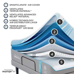 TEMPUR-Breeze&reg; TEMPUR-ActiveBreeze&reg; Medium Hybrid King (with Base)