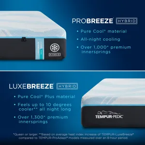 TEMPUR-Breeze® Tempur-ProBreeze® Medium