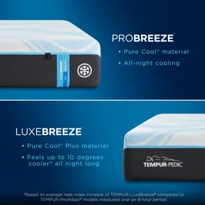 Tempur-LuxeBreeze Soft 13" Mattress