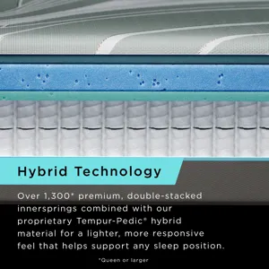 TEMPUR-Adapt™ TEMPUR-LuxeAdapt® Medium Hybrid