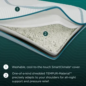 TEMPUR-Adapt™ Tempur-Pedic Adapt ProAdjust