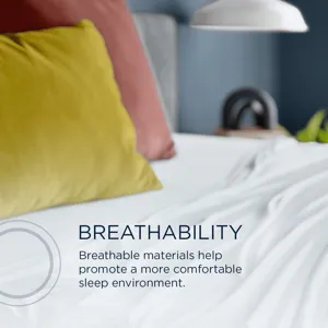 Linens TEMPUR breeze cooling Sheet Set White