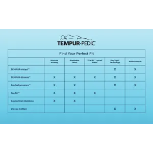 Linens Tempur-Pedic Breeze Pillowcase Set - Sleepy Blue