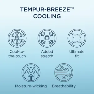 Linens Tempur-Pedic Breeze Pillowcase Set - Sleepy Blue