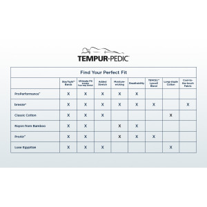 Linens Tempur-Pedic Breeze Pillowcase Set