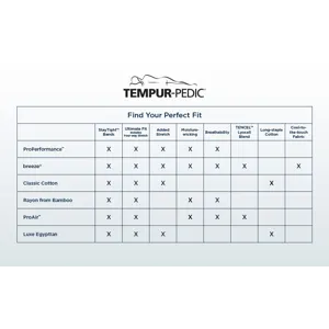 Linens Tempur-Pedic ProPerformance Sheet Set- Graphite