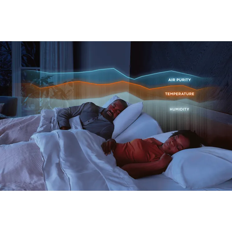 TEMPUR-PEDIC ERGO SMART ADJUSTABLE BASE