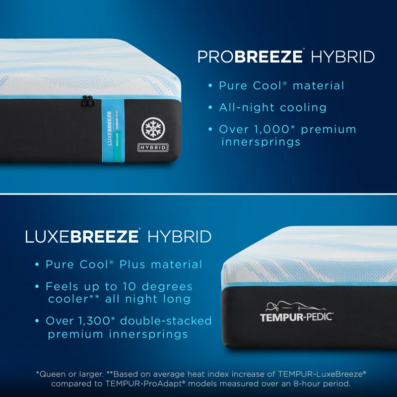 TEMPUR-Breeze® Tempur-LuxeBreeze® Medium Hybrid