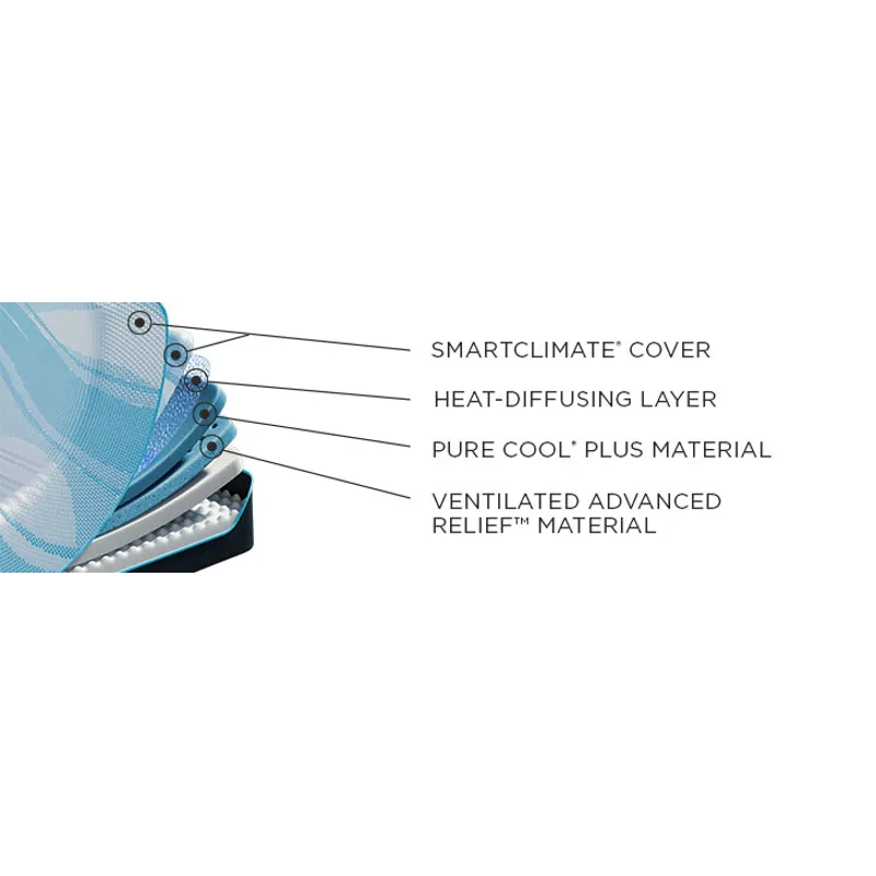TEMPUR-Breeze® Tempur-LuxeBreeze® Firm
