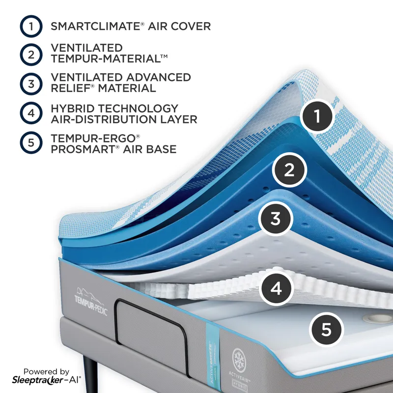 34721-10-TEM-ActiveBreeze Launch_PDP_ATF_A_03-IC7 - Cutaway.jpg