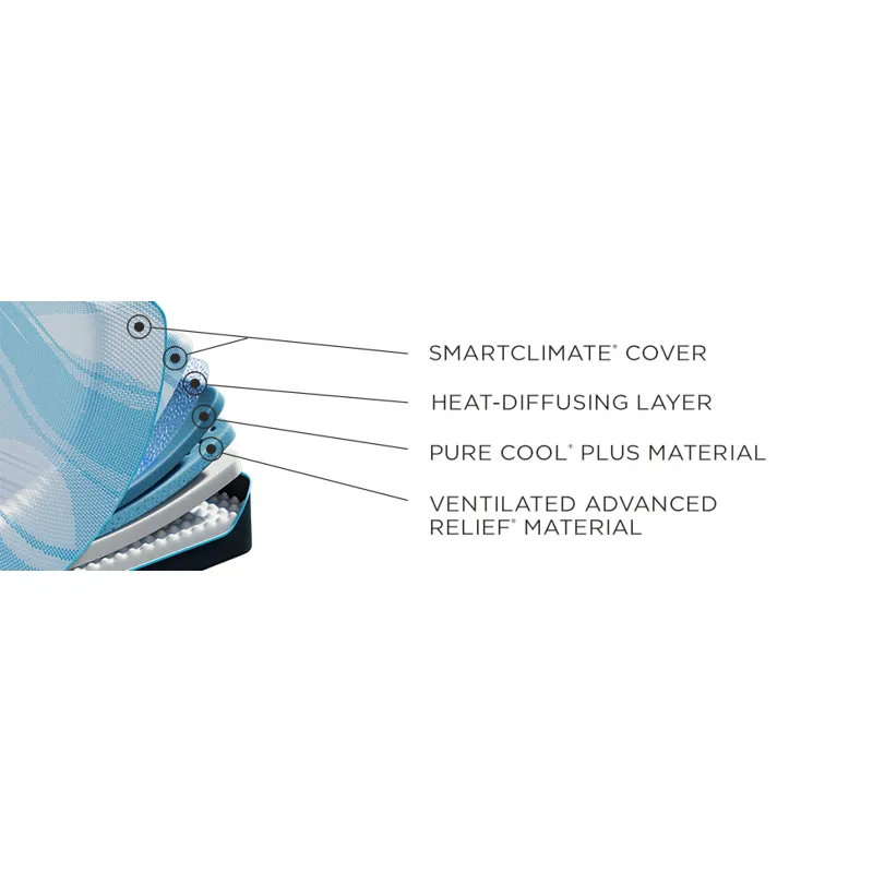 TEMPUR-Breeze® Tempur-LuxeBreeze® Firm Split Head King Mattress