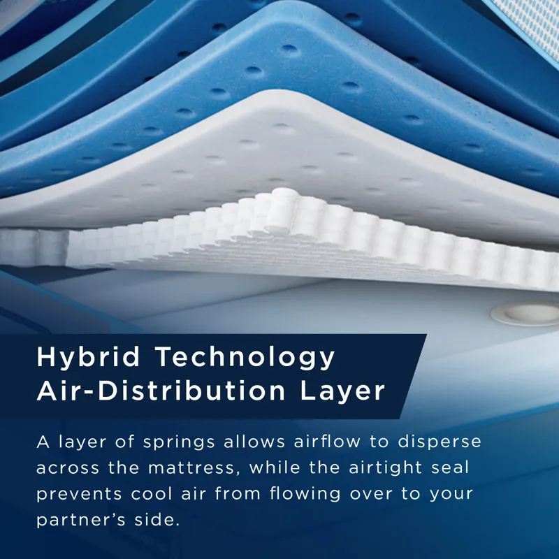 TEMPUR-Breeze® TEMPUR-ActiveBreeze® Medium Hybrid Queen (with Base)