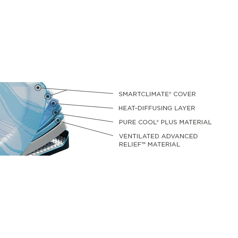 TEMPUR-Breeze&reg; Tempur-LuxeBreeze&reg; Soft