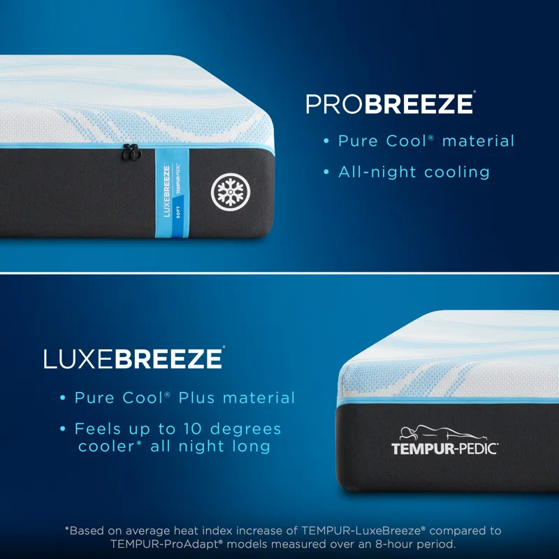 Tempur-LuxeBreeze Soft 13" Mattress