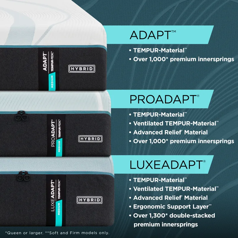 TEMPUR-Adapt™ TEMPUR-LuxeAdapt® Medium Hybrid
