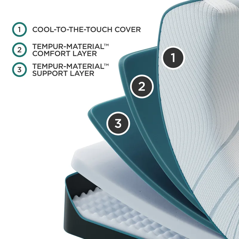 Tempur-Pedic Adapt 2.0 Medium Mattress