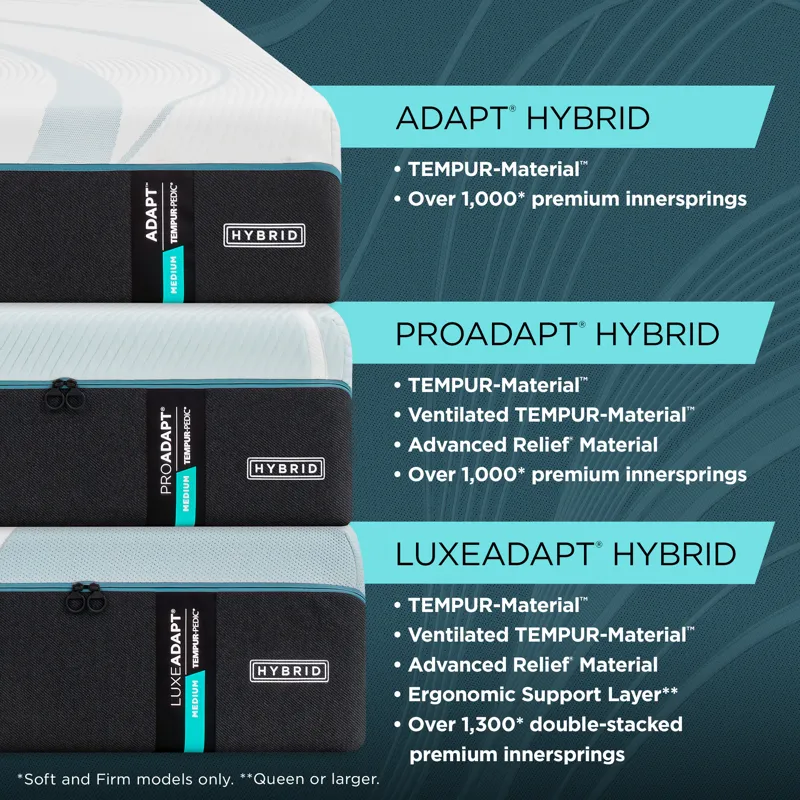 TEMPUR-Adapt® Medium Hybrid