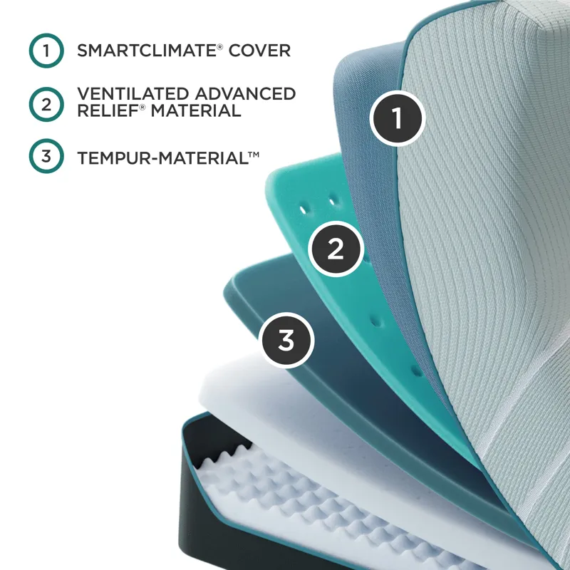 TEMPUR-Adapt™ TEMPUR-ProAdapt® Firm
