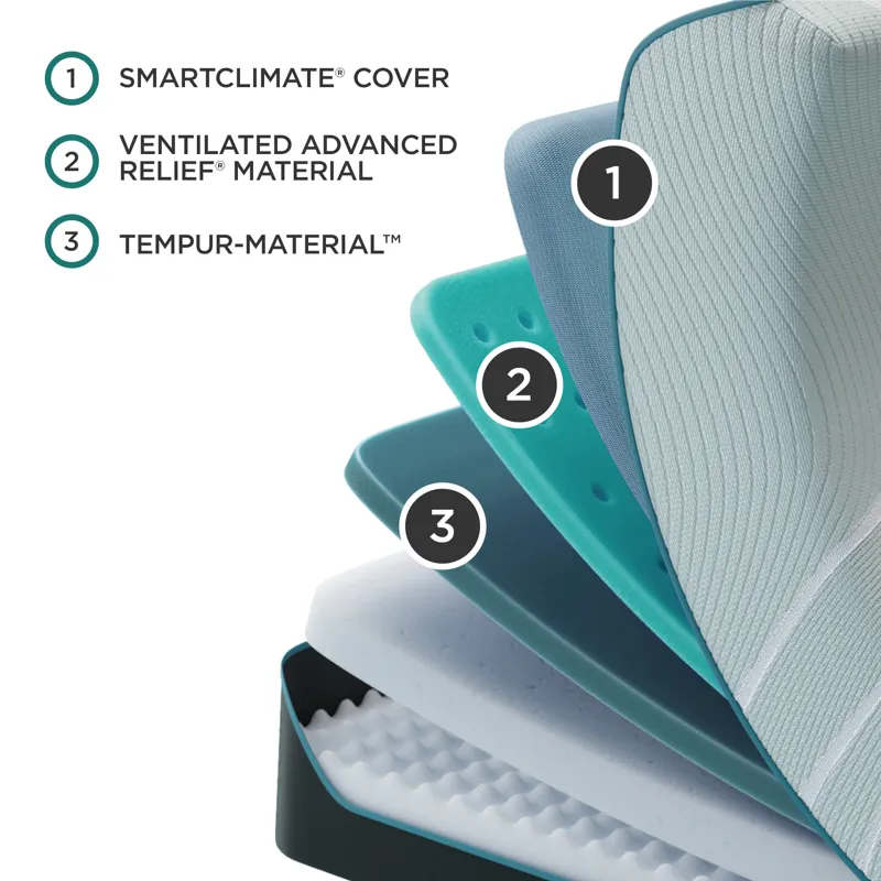 TEMPUR-Adapt™ TEMPUR-ProAdapt® Medium