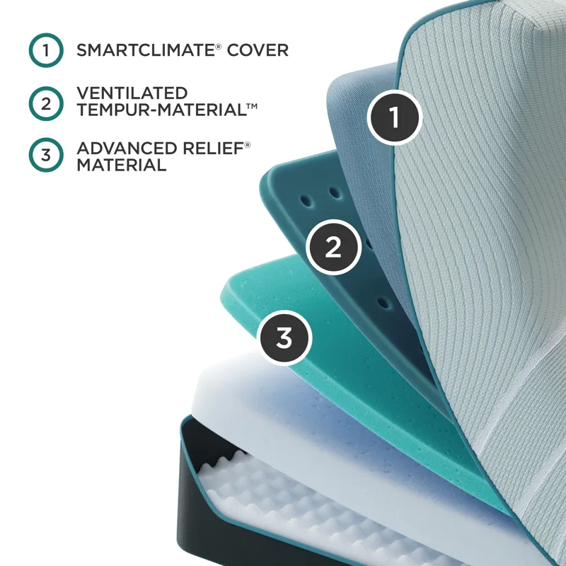 TEMPUR-Adapt™ TEMPUR-ProAdapt® Soft