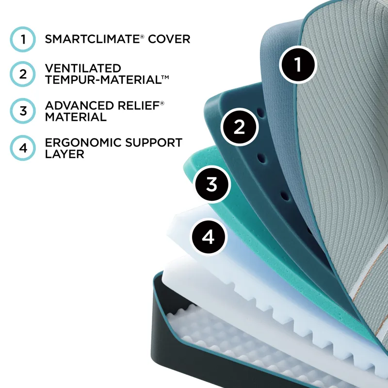 TEMPUR-Adapt™ TEMPUR-LuxeAdapt® Soft