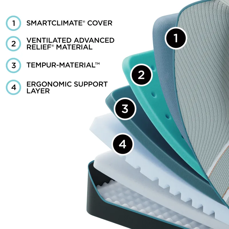 TEMPUR-Adapt™ TEMPUR-LuxeAdapt® Firm