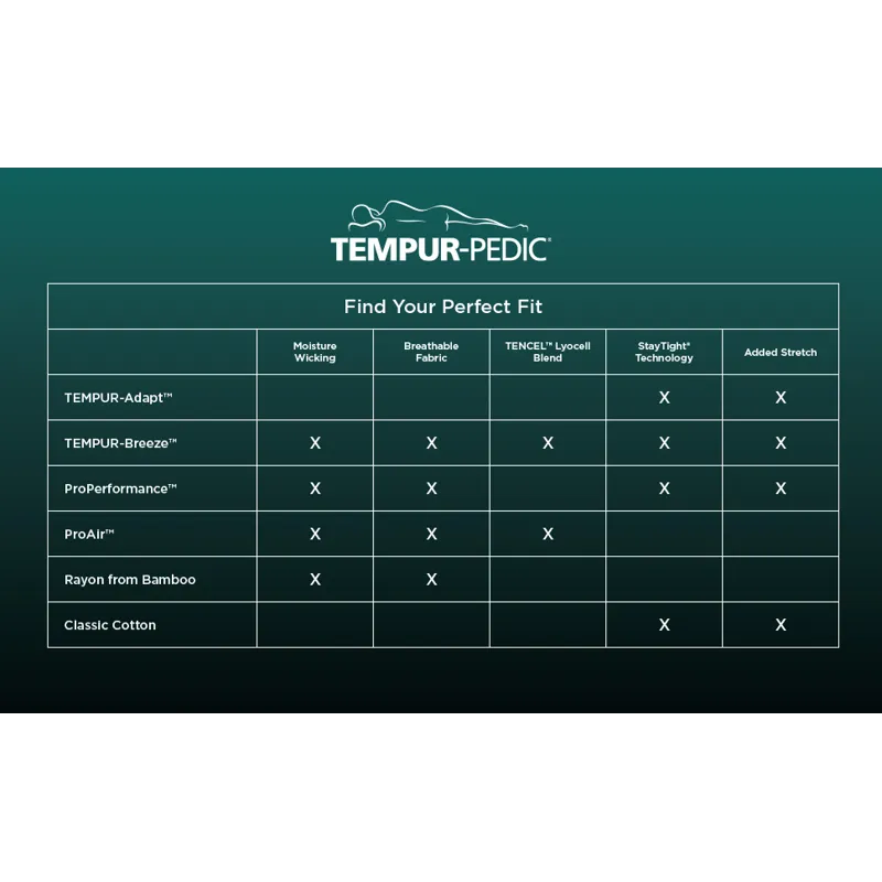 Linens TEMPUR Luxe Egyptian Cotton Pillowcase Set  White