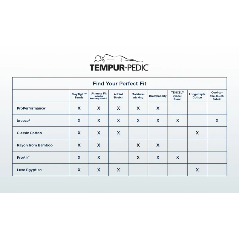 Linens Tempur-Pedic ProPerformance Sheet Set- Graphite